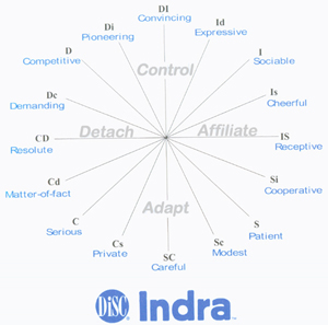 Indra Wheel