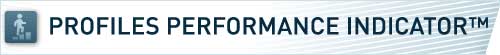 Profiles Performance Indicator