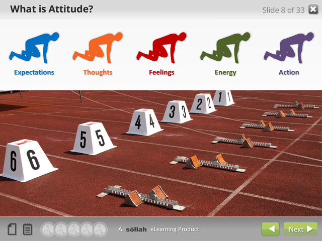 Attitude: The Choice is Yours™: (eCourse)