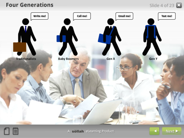 Managing Generation Y: Recruit, Engage, Retain™ (eCourse)
