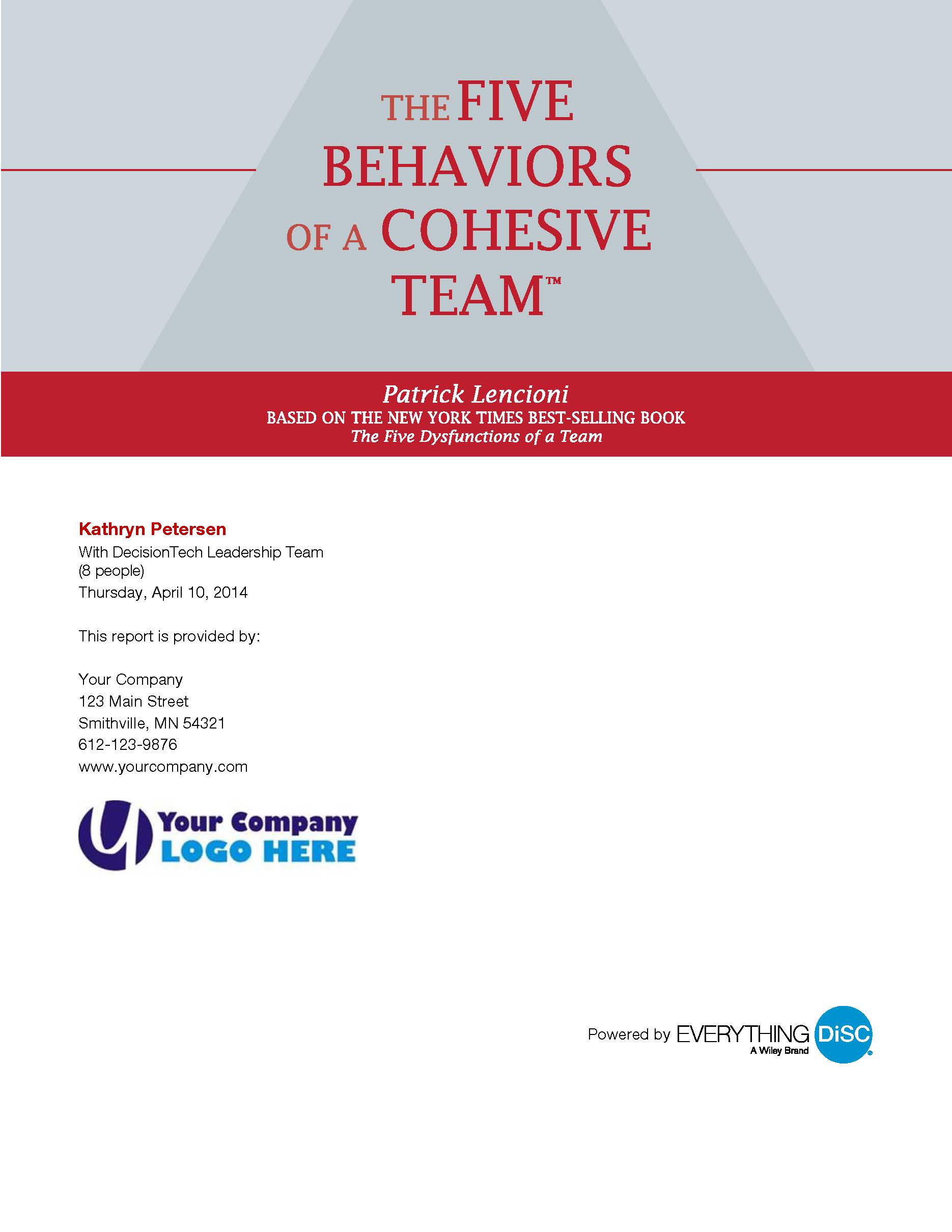 The Five Behaviors™  Assessment