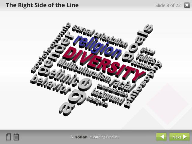 The Right Side of the Line™: (eCourse)