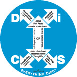  Everything DiSC� People-Reading Guide (set of 10) 
