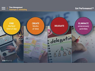 Got Performance? Time Management (eCourse)